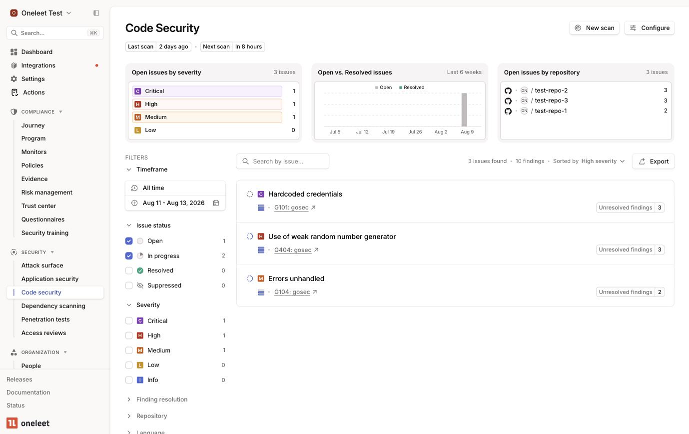 The Code Security dashboard